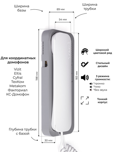 Создание умного домофона с автоответчиком и Интернет-соединением — Лёша Кластер