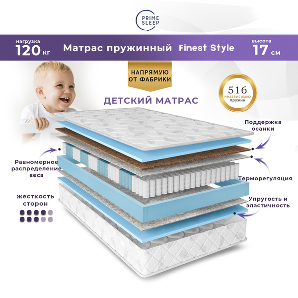 Sleep style way матрас аскона