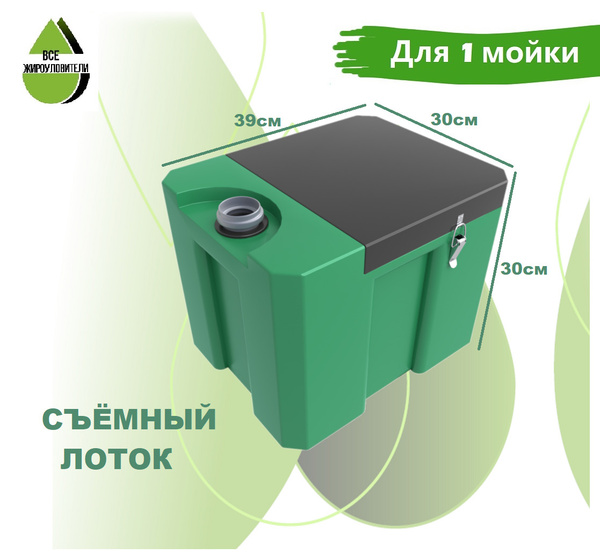 Жироуловитель под мойку Биофор Универсал - 20 ( под 1 мойку) - купить с ...
