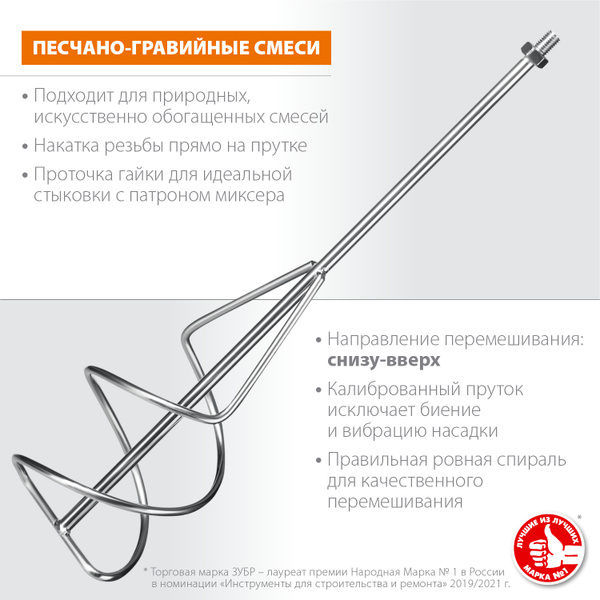 Насадка на миксер 00-00203417 купить по выгодной цене в интернет ...