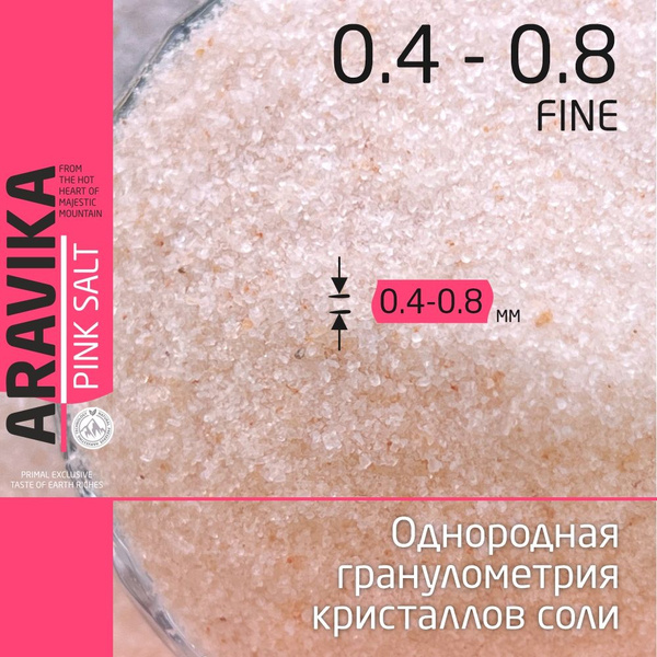 Розовая гималайская пищевая соль ТМ "ARAVIKA" (Мелкая) 25 кг. - купить ...