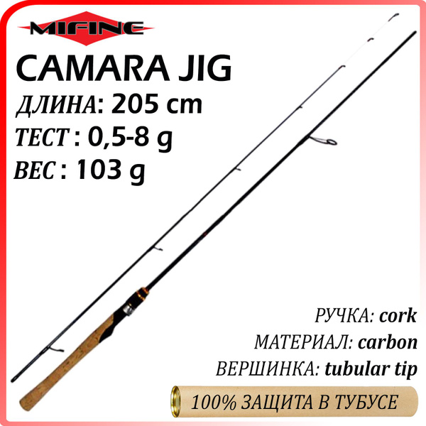 Спиннинг Mifine Спиннинг_для_микроджига_MIFINE_CAMARA_JIG_SPIN_0.5-8g ...