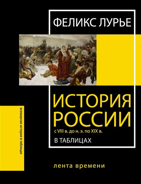 История России с VIII в. до н.э - купить с доставкой по выгодным ценам ...