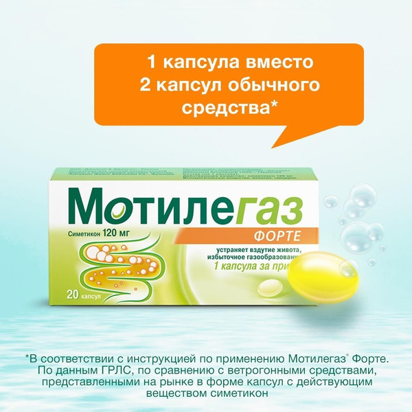 Лекарственное средство безрецептурное Мотилегаз Форте Без рецепта ...
