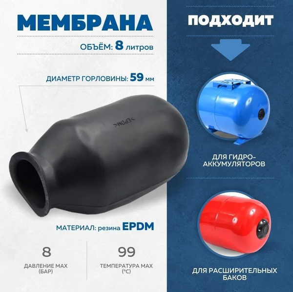 Размеры мембран для гидроаккумуляторов. Размеры мембран для гидроаккумуляторов