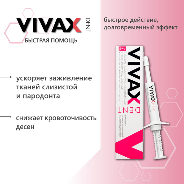 Vivax Гель для полости рта с пептидным комплексом и неовитином (4мл ...