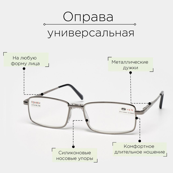 Готовые очки для зрения с диоптриями +1.75/очки для чтения/с флексами ...
