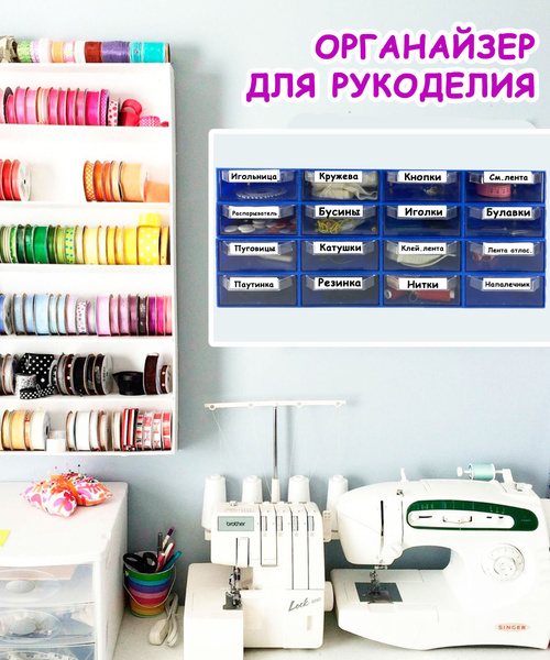 DIY. Настенный органайзер из старых джинсов. Wall-mounted organizer of old jeans.