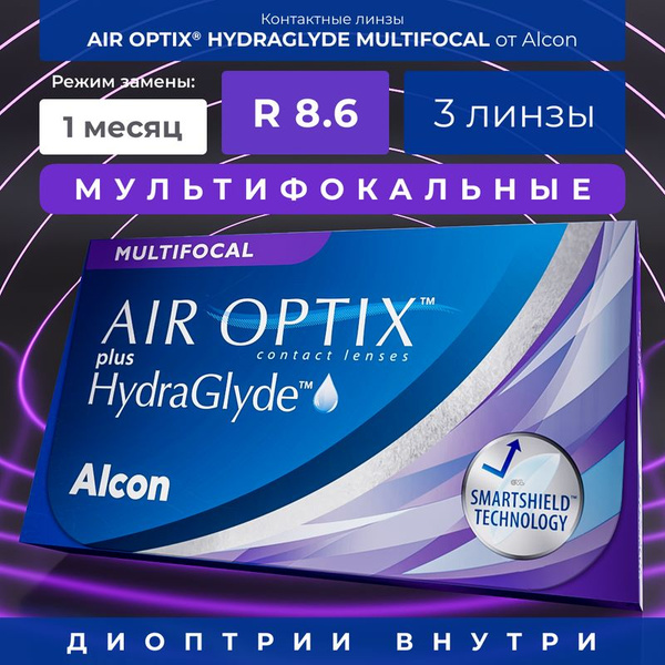 Характеристики Мультифокальные линзы Air Optix Hydraglyde Multifocal ...