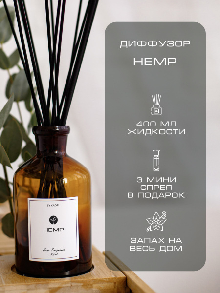 Ароматический диффузор BY Kaori, Жидкий, Травяной, 500 мл купить по ...
