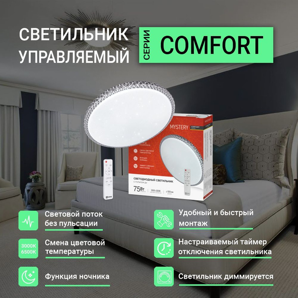 Накладной светильник IN HOME COMFORT MYSTERY Elektrikapro купить по ...