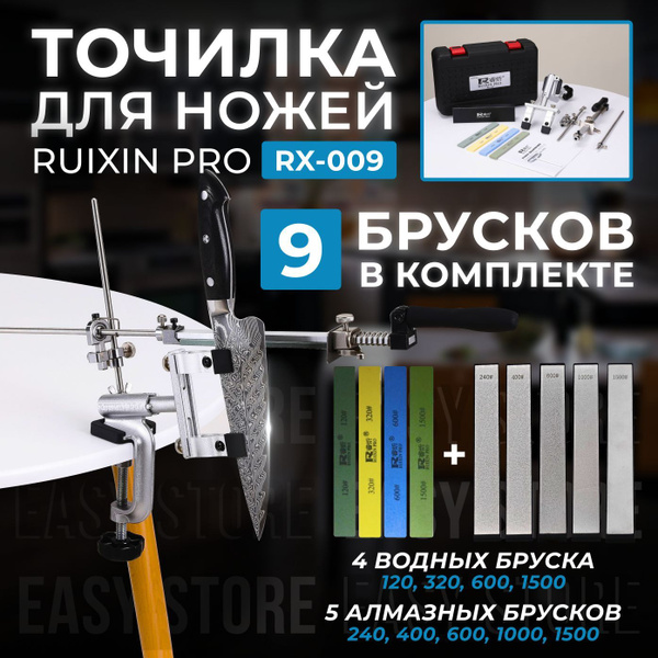 Точилка для ножей, ножниц RUIXIN PRO - купить в интернет-магазине OZON ...