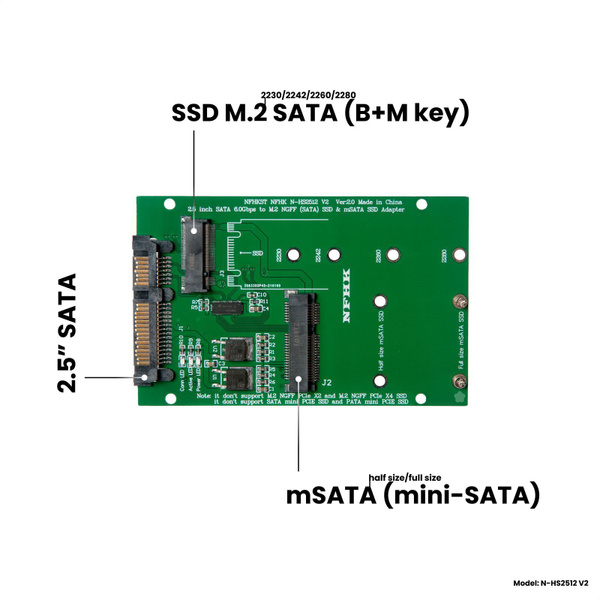 SSD накопители