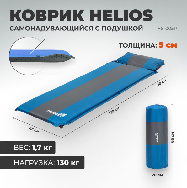 Коврик самонадувающийся туристический с подушкой, походный. Пляжный ...