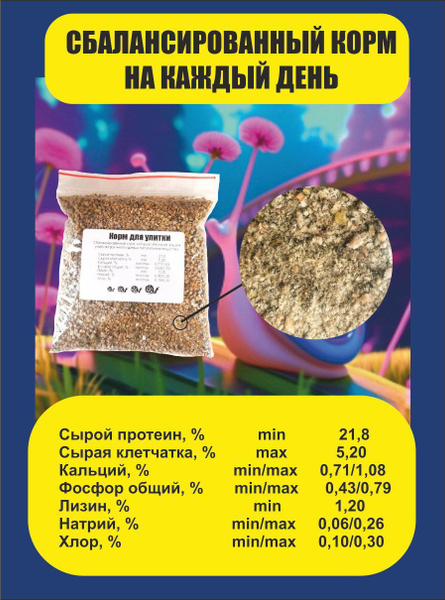 Корм для улиток мюллер максима ахатин - купить с доставкой по выгодным ...