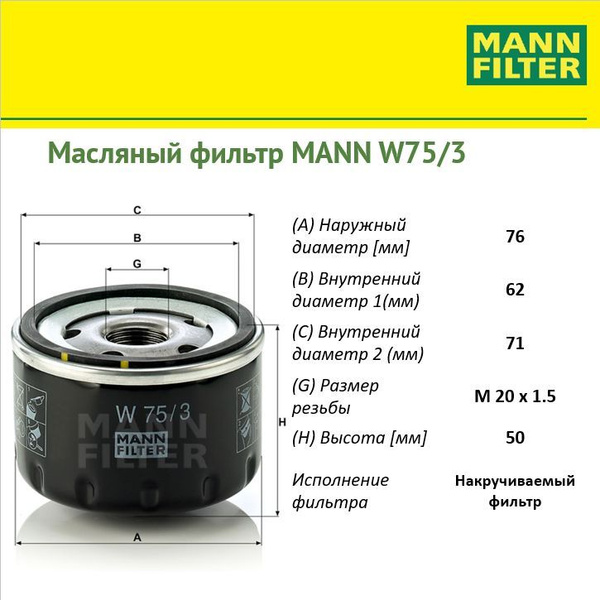 Фильтр масляный MANN FILTER W75/3 - купить по выгодным ценам в интернет ...
