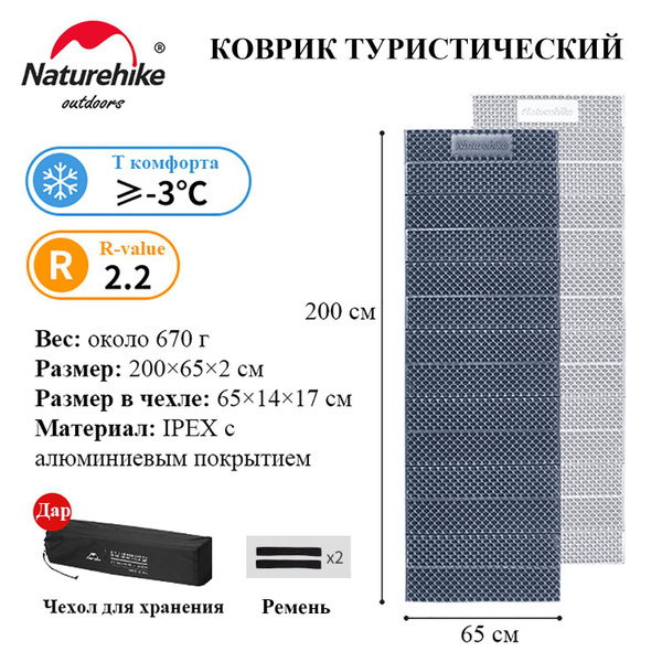 Коврик гармошка туристический складной односпальный (каремат ...