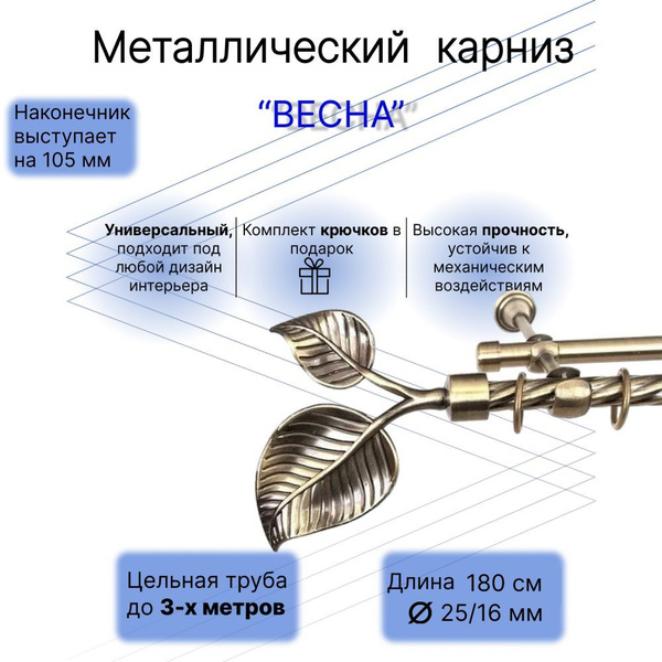 Из чего состоит карниз для штор