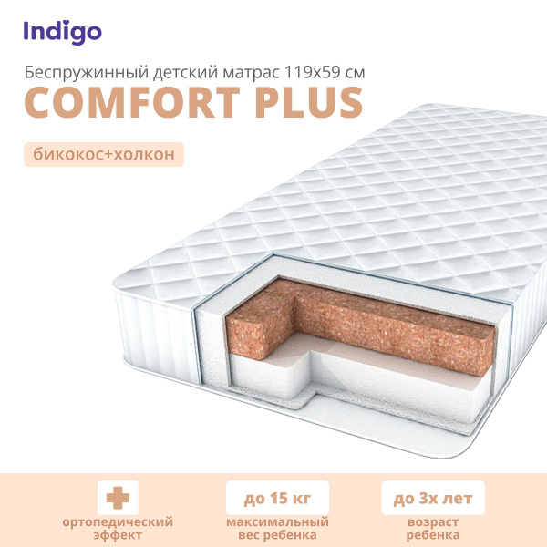 Матрас в кроватку Indigo Comfort Plus, Беспружинный, 60 - купить по ...