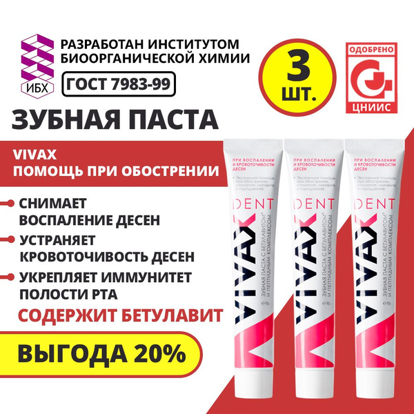 Зубная паста Vivax Помощь при обострении, противовоспалительная паста ...