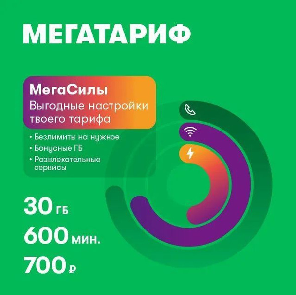 SIM-карта МегаФон Мегатариф (и др. тарифы) - купить с доставкой по ...