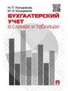 Бухгалтерский учет в схемах и таблицах - Кондраков Н.П.