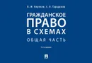 Гражданское право в схемах. Общая часть.Уч. пос.-2-е изд., перераб. и доп.-М. - Корякин В.М., Тарадонов С.В.