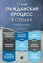Гражданский процесс в схемах.Уч. пос.-2-е изд., перераб. и доп.-М:Проспект,2020. - Алиев Т.Т.