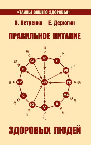 Обложка книги Правильное питание здоровых людей., Петренко В., Дерюгин Е.