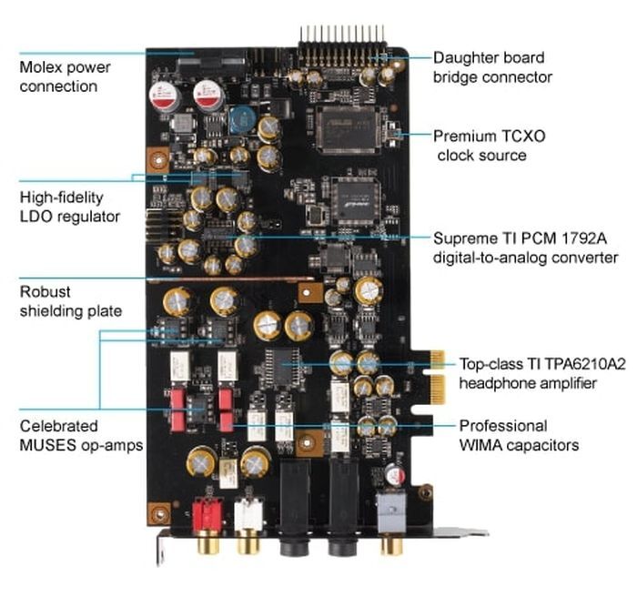 Звуковая карта asus essence stx