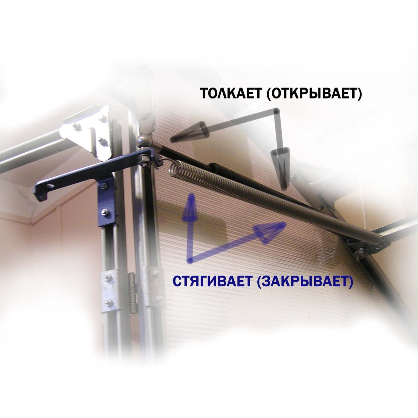 автомат для проветривания теплицы из газлифта