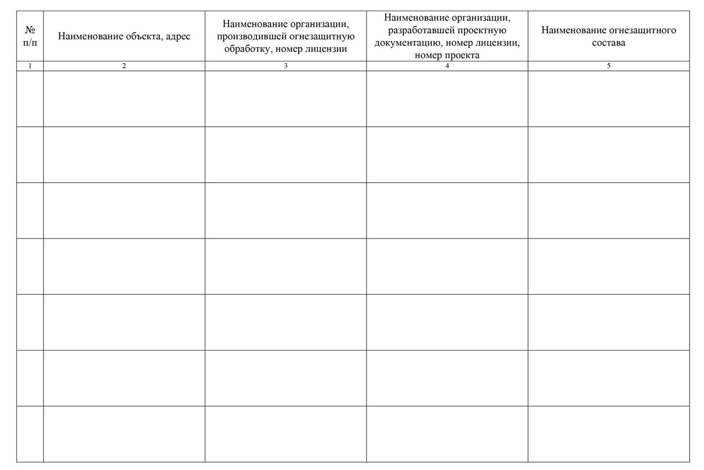 Журнал инструктажа по антитеррористической защищенности