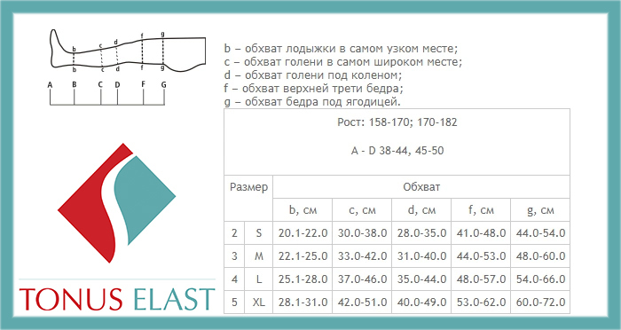 Компрессия тонус эласт. Компрессия тонус эласт. Чулки тонус эласт 1 класса компрессии. Колготы тонус эласт. Чулки тонус.