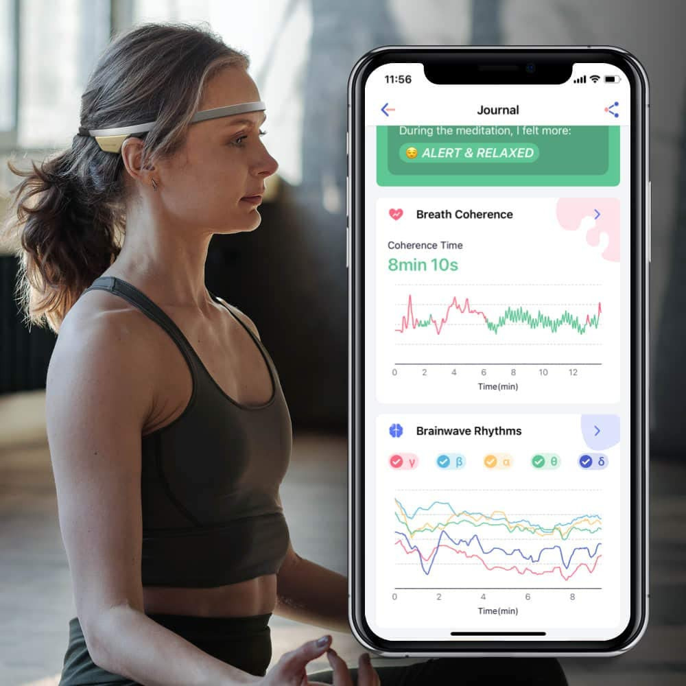 Нейрообруч биосенсорной медитации Flowtime. Нейростимулятор для успокоения и релаксации онлайн. Медитативный прибор, гаджет для расслабления, антистресс