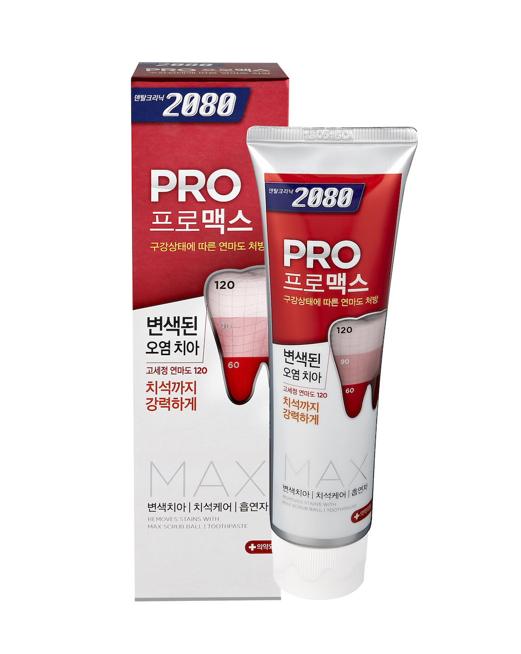 зубная паста 2080 отзывы