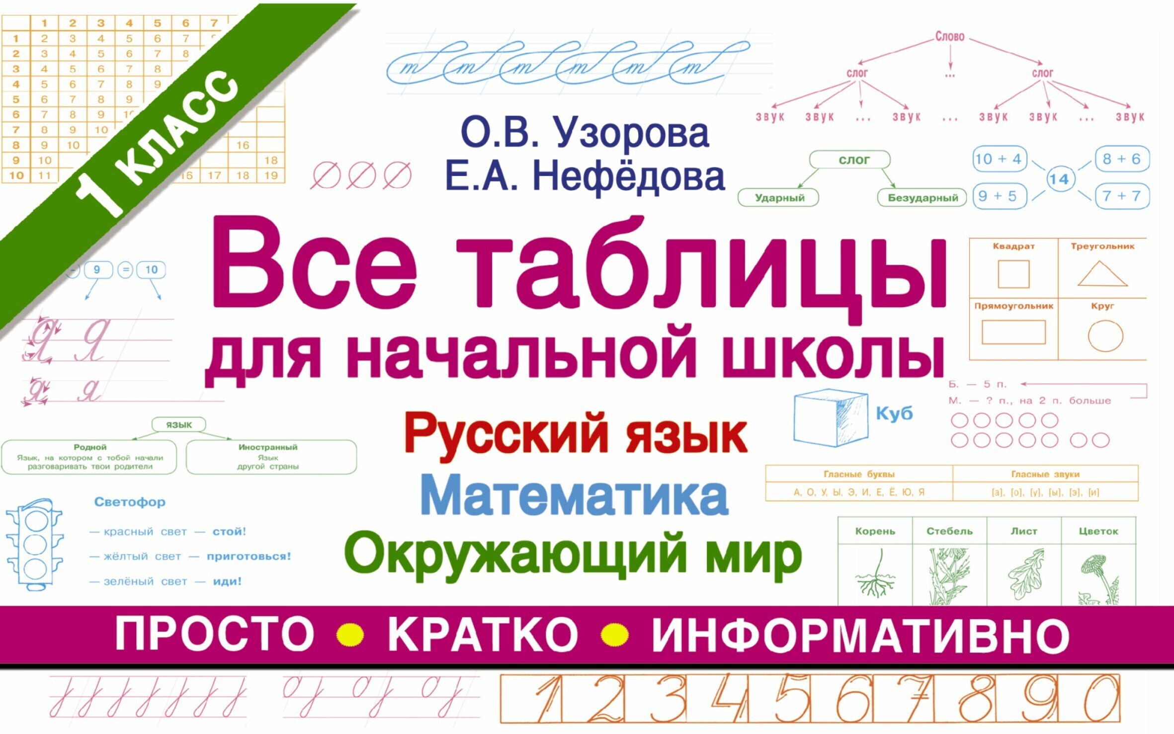 Узорова нефедова весь курс начальной школы в схемах и таблицах