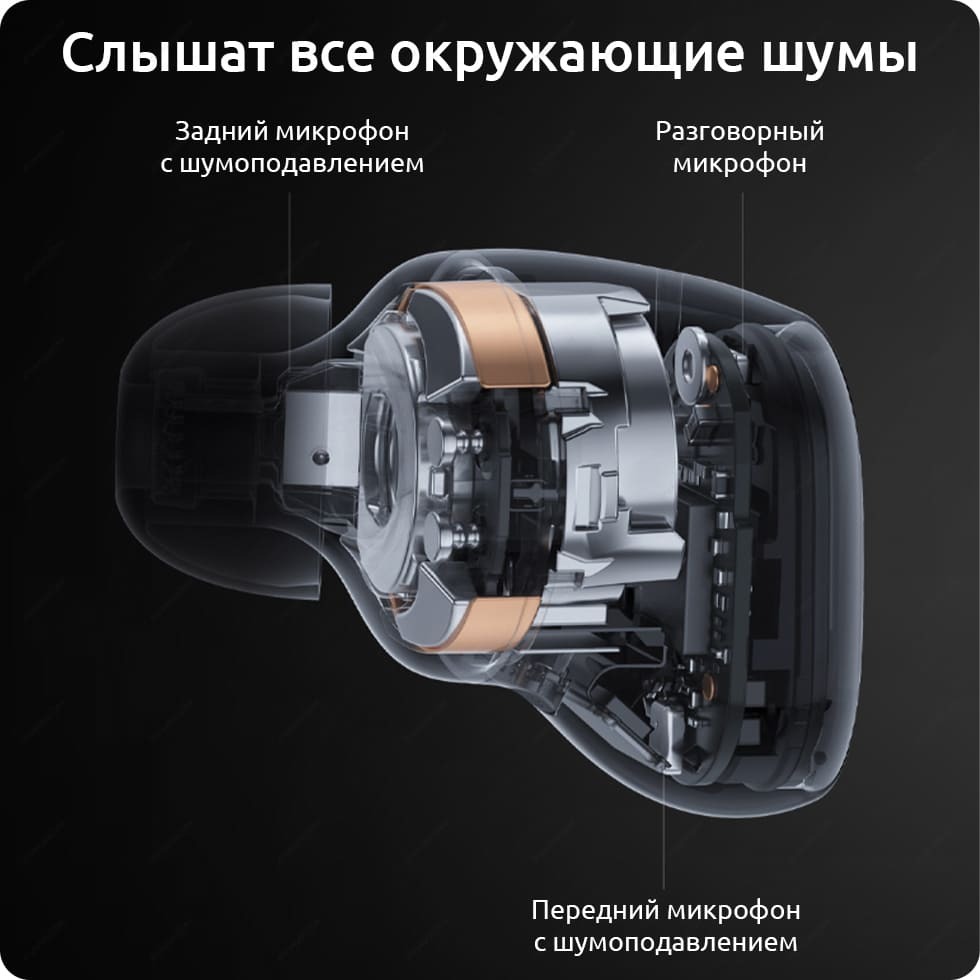 Redmi buds 5 как разобрать Беспроводные наушники Внутриканальные Redmi Redmi AirDots 3 Pro - купить по дост