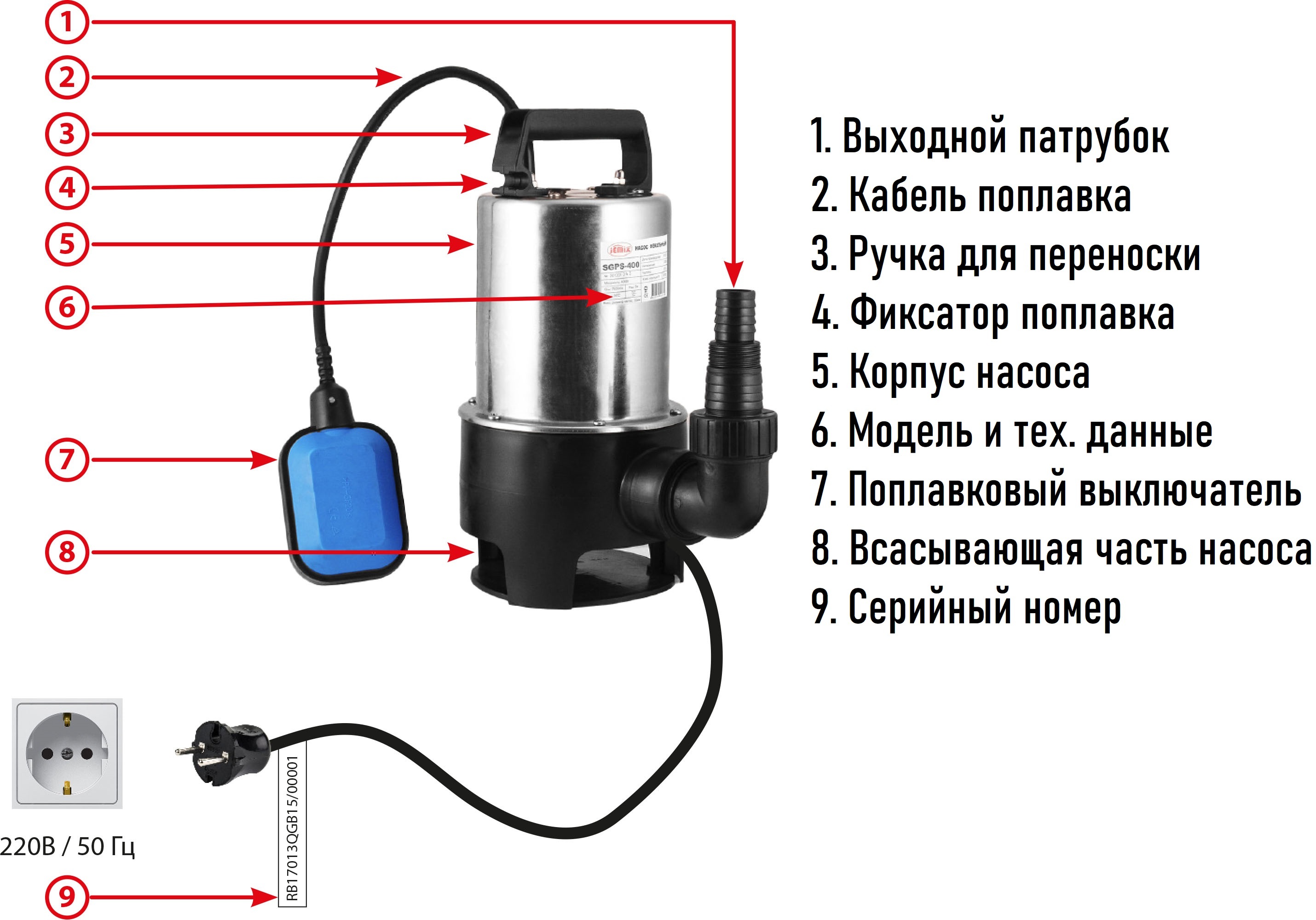 Насос Фекальный Джемикс 750 Купить