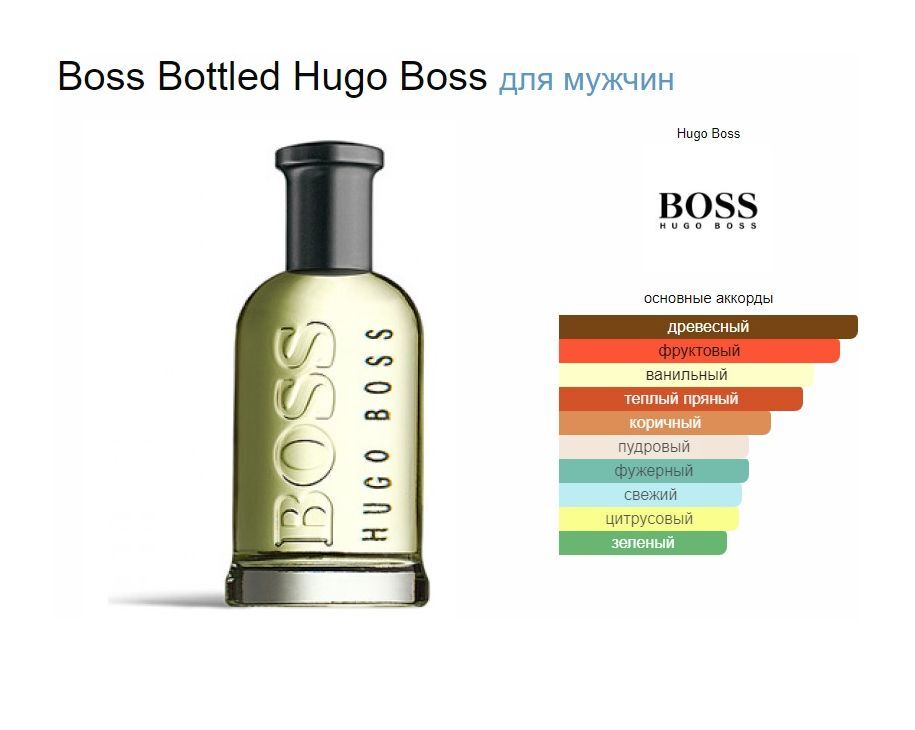 Boss Bottled 100 Мл Купить