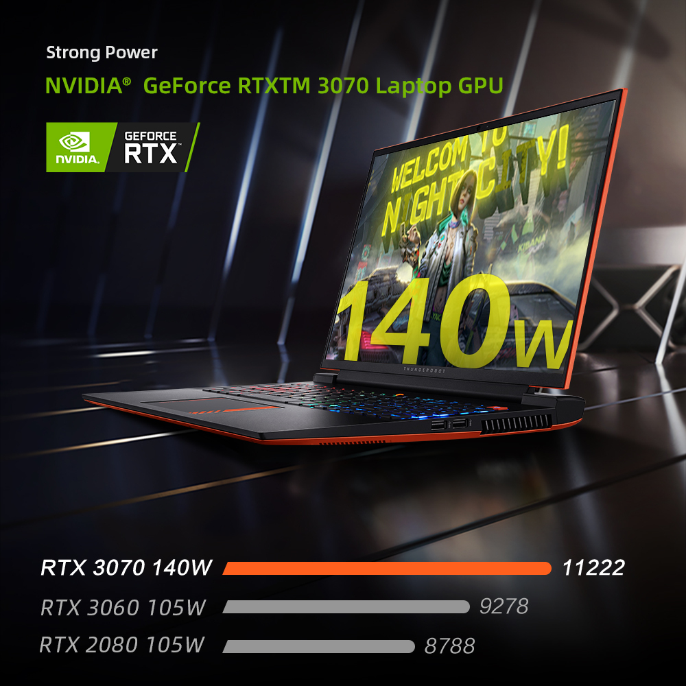 Ноутбук zero rtx. 3070 Laptop