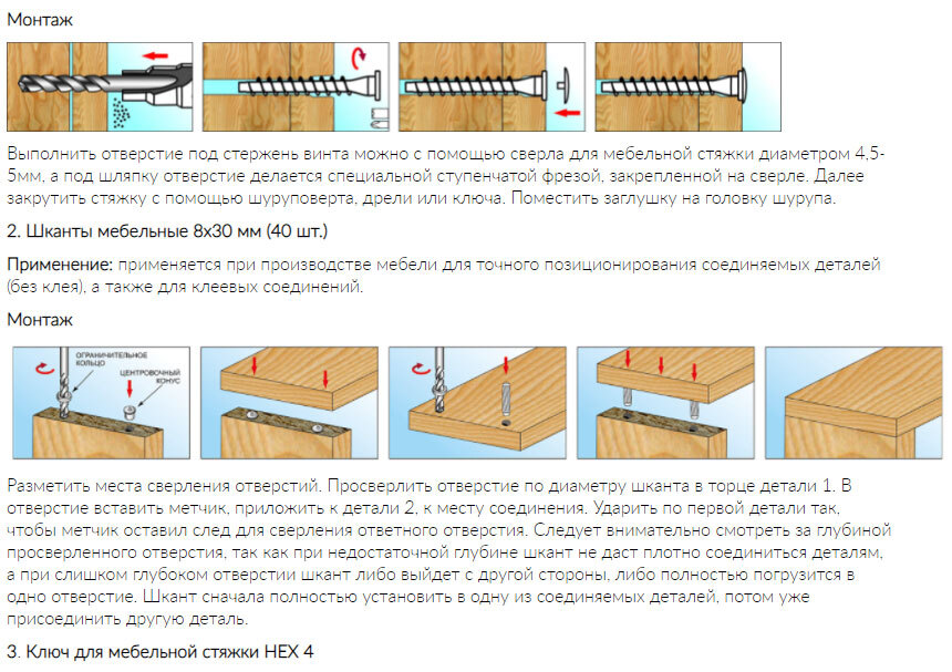 Зачем шканты при сборке мебели