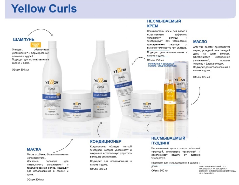 Yellow curls. Девушка с желтыми волосами. Alfaparf для кудрявых волос. Желтые кудрявые волосы. Желтые волосы.