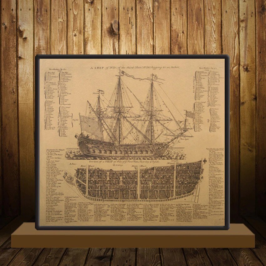 Постер Корабль Войны. A ship of war. Декор дома, офиса, комнаты, класса. A3. Печать на качественной бумаге в подарочном тубусе