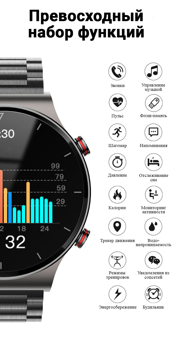 smartwatch i19