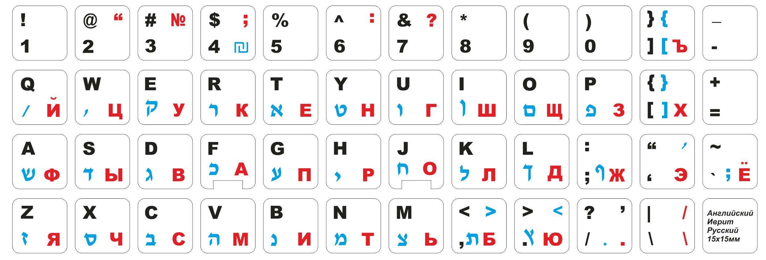 Клавиатура компьютера раскладка русско английская