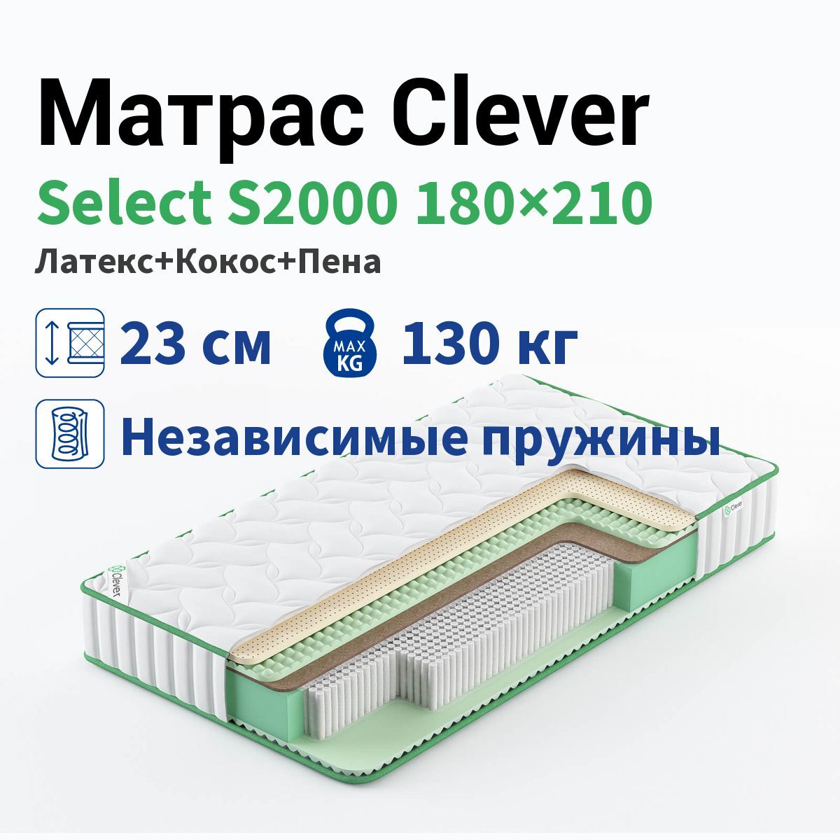 Описание матрасов