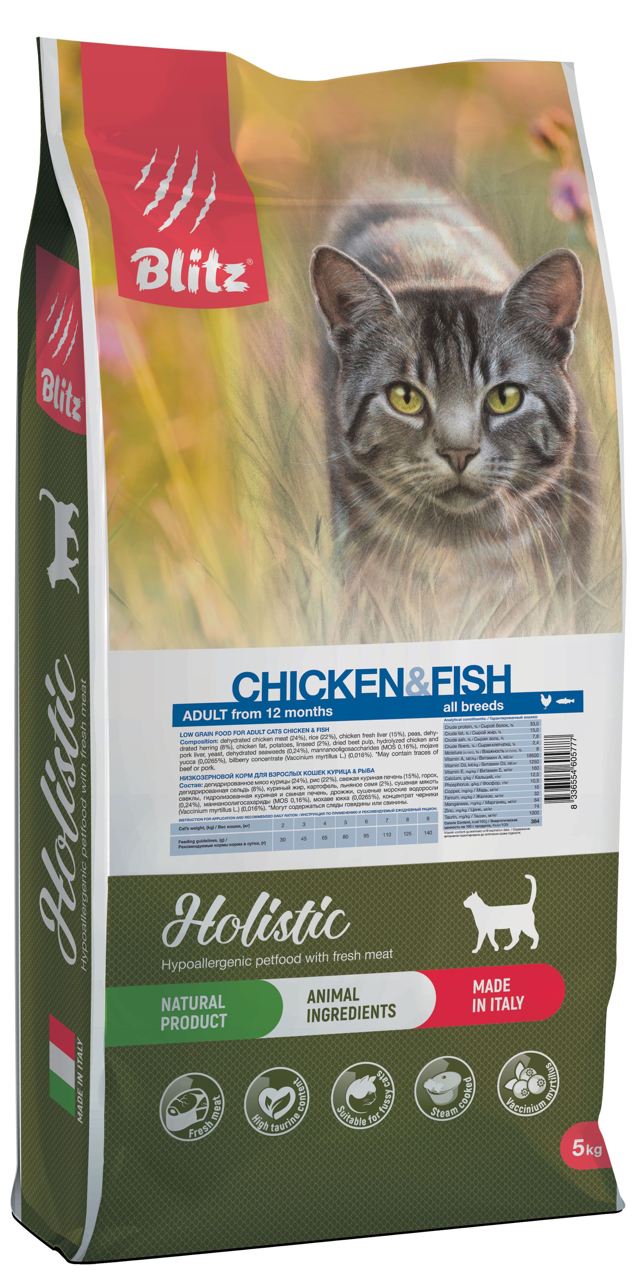 Корма холистик для кошек