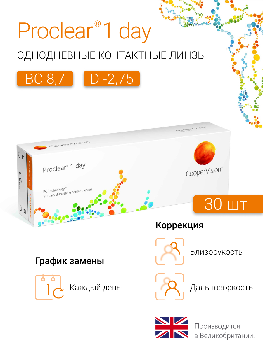 Proclear 1 day. Proclear 1-Day (30 линз). Контактные линзы Proclear 1 Day. Proclear Cooper Vision. COOPERVISION контактные линзы Proclear.