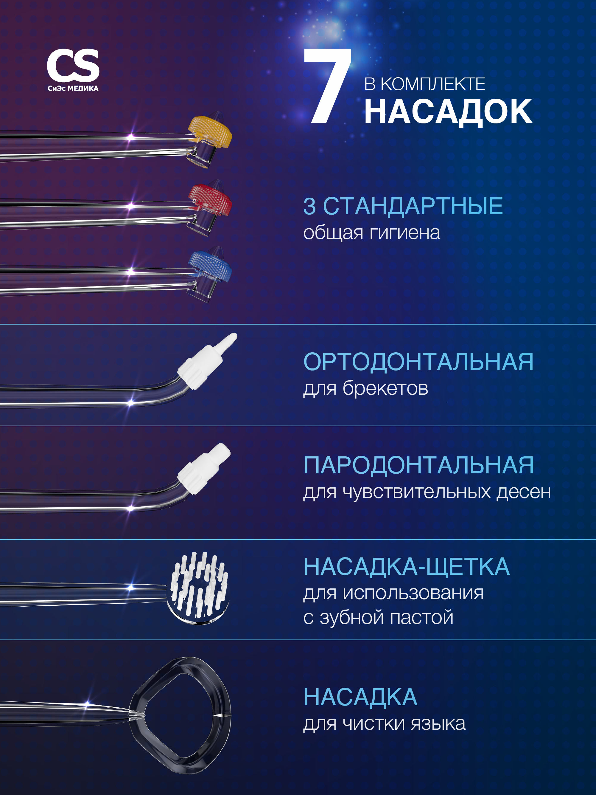 Насадка для брекетов для ирригатора