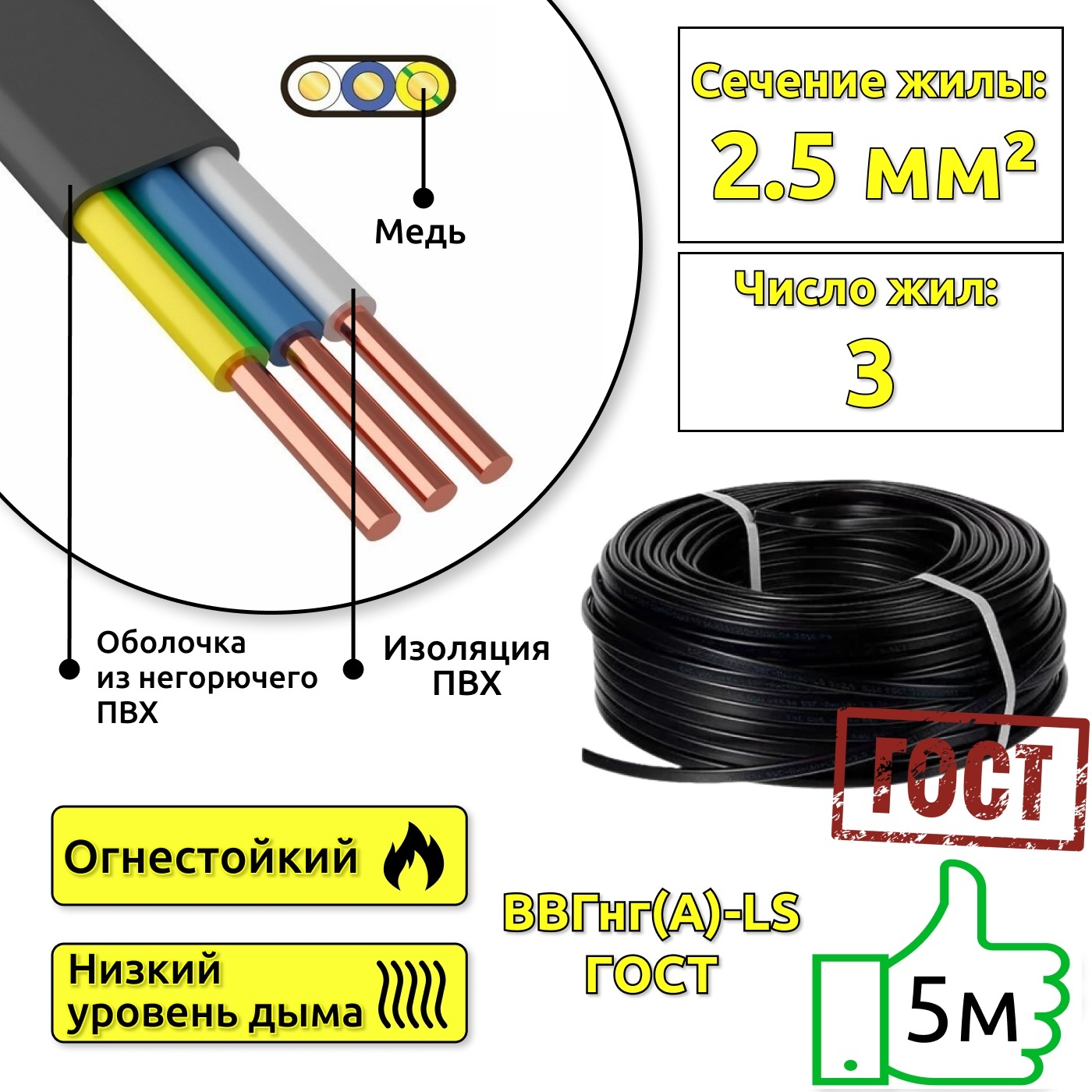 Толщина кабеля ввгнг. Ширина кабеля ВВГ НГ 3х2.5 плоский. Кабель ВВГНГ 3х2.5 ширина и толщина. Толщина плоского кабеля ВВГНГ 3х2.5. ВВГ 3х1.5 ширина кабеля.